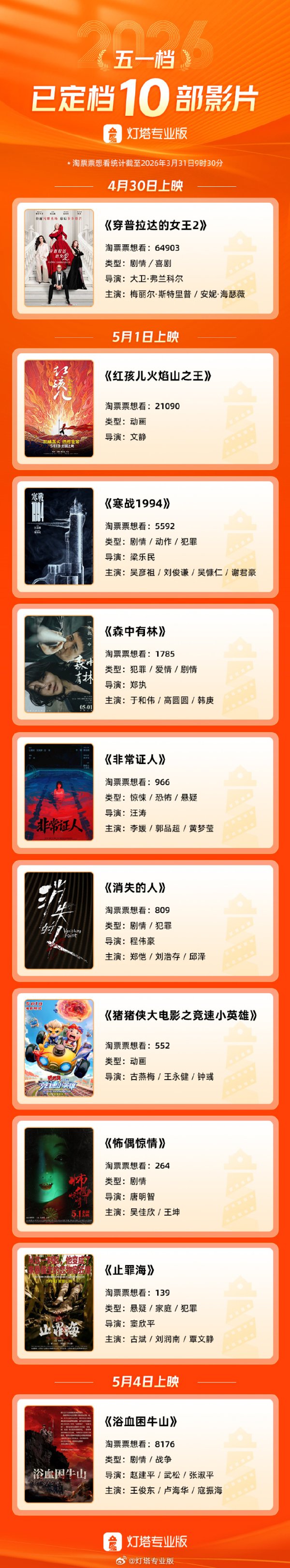 爱婴室：2025年净利润同比下降23.45% 拟10派2.53元