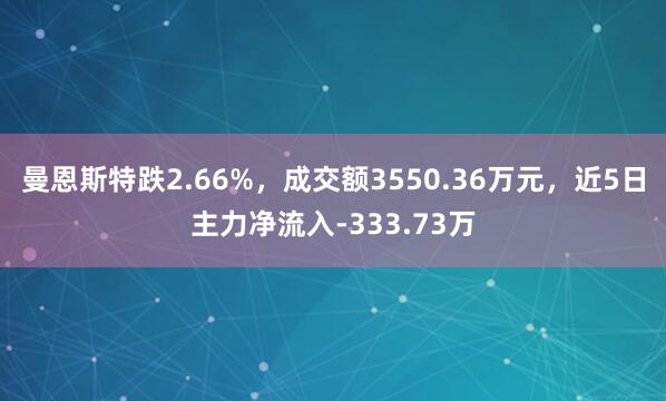 曼恩斯特跌2.66%，成交额3550.36万元，近5日主力净流入-333.73万